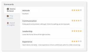 Applicant Scorecard