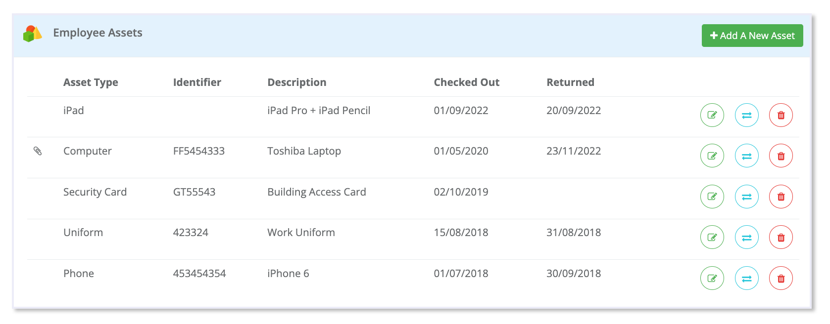 employee records assets