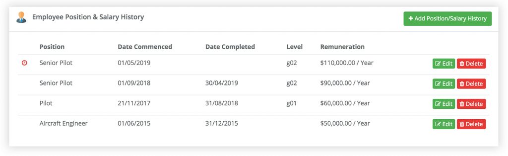 employee data files